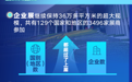 精彩纷呈！2024进博会亮点抢先看