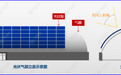 新能源光伏气膜一体化集成技术的革新与突破
