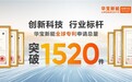 华宝新能全球专利申请总量突破1520件，以创新科技加速绿色能源转型