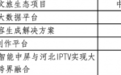 芒果融创R空间创作平台入选《2024年人工智能先锋案例集》