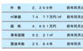 日本住宅寿命200年的另一面：逃不开的房屋养老金，总数惊人