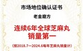 全球销量第一！老金磨方深耕芝麻产业，领跑中式食补行业