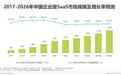 Moka赋能人效管理，从“降本”迈向“控本”新境界