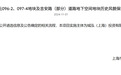 楼面价超11.7万元/平，上海新天地一宅地出让，周边亿元豪宅云集