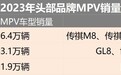 2023 MPV市场丨传祺、别克、腾势，谁才是最终大赢家？