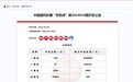 创纪录！28岁小伙中6.8亿巨奖，当事人：激动得一晚没睡着，研究过彩票走势