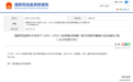 重庆两江新区：西山科技牵头起草的《乳房活检与旋切设备行业标准》进入推行阶段
