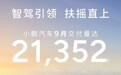 小鹏9月交付21352台  同比增长39%