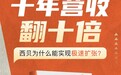 《折腾不止》有声书上线喜马拉雅，揭秘西贝贾国龙的创业之路