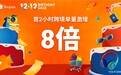 Shopee 12.12生日大促火热来袭，首2小时跨境单量激增8倍