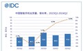 中国二季度手机市场出货量增近9%，苹果四年来首次跌出前五