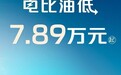 售价7.89万起，长安启源A05推出限时优惠，你会选择购买吗？