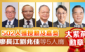 港媒：香港2024年度勋衔颁授典礼今日举行，共502人获颁授勋衔及嘉奖