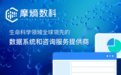 摩熵数科正式品牌升级，开启生命科学数据服务新篇章