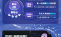 2024抖音x汽水音乐「看见音乐计划 - 你好，音乐人」官宣