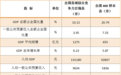 2024年全国县域综合竞争力百强县市榜单发布