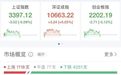 飙涨342%！年内最大规模IPO，涨疯了