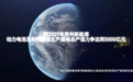筑梦现代化丨征战“新赛道”，雄心勃勃的贵州有5000个“小目标”