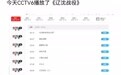 今天CCTV播放了电影《辽沈战役》[并不简单] ​​​