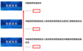 菲船2小时连闯仙宾、仁爱两礁！中方管控难见效，忍让鼓励了惯犯