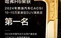 哈弗品牌再获殊荣，实力拔得CACSI多项头筹显品质实力