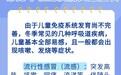 儿童呼吸道感染后如何合理用药？避免5大常见误区
