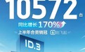 上汽大众ID.家族6月新车交付10572辆，同比提升170%，拿下上半年合资销冠