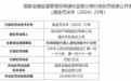 阳光财产保险股份有限公司通化市东昌支公司因利用保险代理人虚构保险中介业务被罚5万元