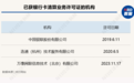 时隔5年，《银行卡清算机构管理办法》再次迎来修订！业内：银行卡支付市场正面临规模逐渐到顶等新情况