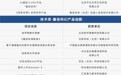 第二届科幻星球奖揭晓
