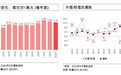 “在秘鲁赚不到钱，就别去其他地方了”