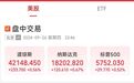 中信证券深夜发文：干！美股中概股暴拉，人民币汇率涨超500点