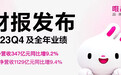 唯品会发布2023年业绩：净营收1129亿元同比增9.4%，穿戴销售表现强劲