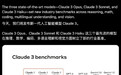 【全球最强AI易主！OpenAI不是唯一的人工智能公司】 Anthr