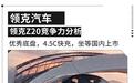 领克Z20海外亮相 可能是国内新一代爆款？