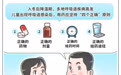 儿童家庭用药指导