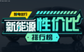 重磅打造“四个第一”，性能+品质价值的性价比排行榜来了