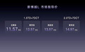 新款吉利博越L正式上市，售价11.57-14.97万元