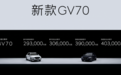 韩系豪华的魅力，捷尼赛思新款GV70上市