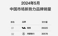 蔚来汽车回来了？5月销量破20000台，全新BASS方案是助推器