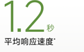 燕荚健康顾问：全程式管理，让健康管理更安心