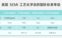 超净PFA管：半导体行业的关键材料