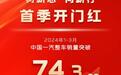 一汽一季度开门红涨声不易 科技驱动含金量足|汽势纵横