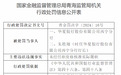 时任华夏银行西宁分行行长未经任职资格核准实际履职被罚，已调任昆明分行行长