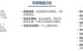 汽车之家研究院发布中国纯电新能源汽车2023年秋季报