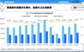 汽车之家《智能实测季》：真场景实测焕新智能标准，内容创新赋能消费决策