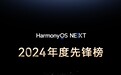 2024年度影视精彩回顾，华为视频的哪部剧硬控了你？