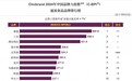思念食品荣登2024中国品牌力指数速冻食品榜首