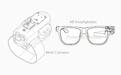 谷歌专利概述全新腕带设备，实现“花式”手势控制AR眼镜