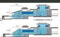 “毁容计划”死灰复燃？台北故宫博物院再提增建玻璃亭，挨批“去中”丑化